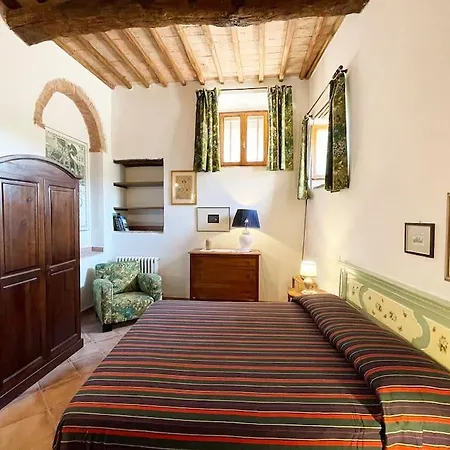 Apartment La Pergola Tra Siena E Chianti Badesse